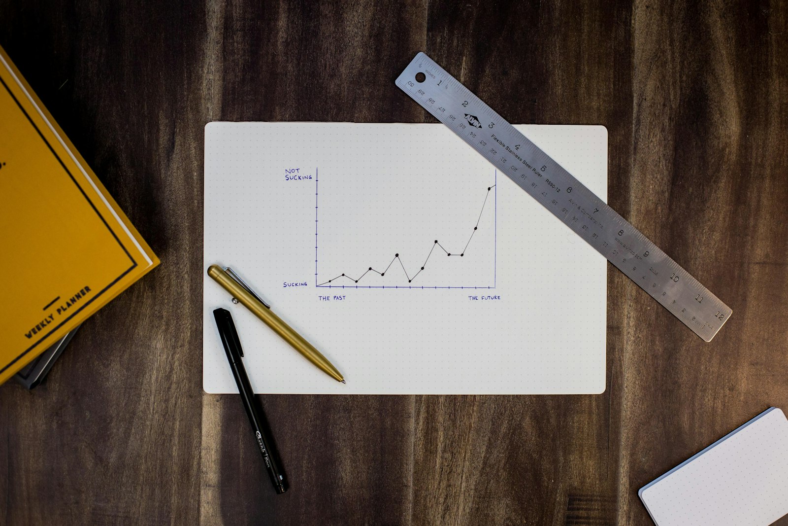 ROI Calculator: How to Calculate Return on Investment for Business