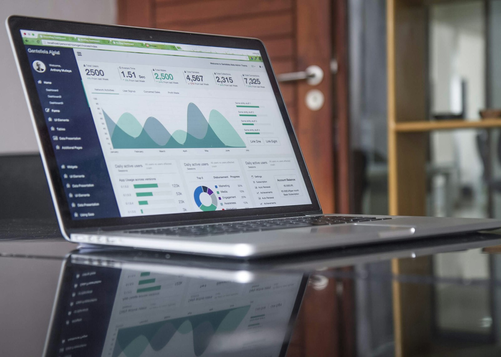 UTM Builder: How to Create Clean Campaign Tracking Links